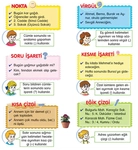 Noktalama İşaretleri Konu Anlatımı